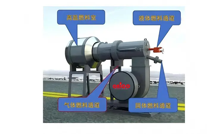 油+气+煤粉三用燃烧器